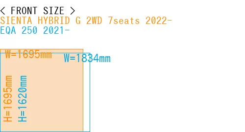 #SIENTA HYBRID G 2WD 7seats 2022- + EQA 250 2021-